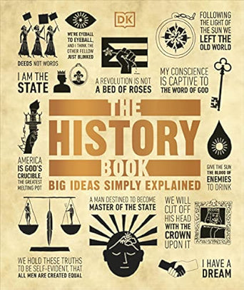 The-History-Book-Big-Ideas-Simply-Explained