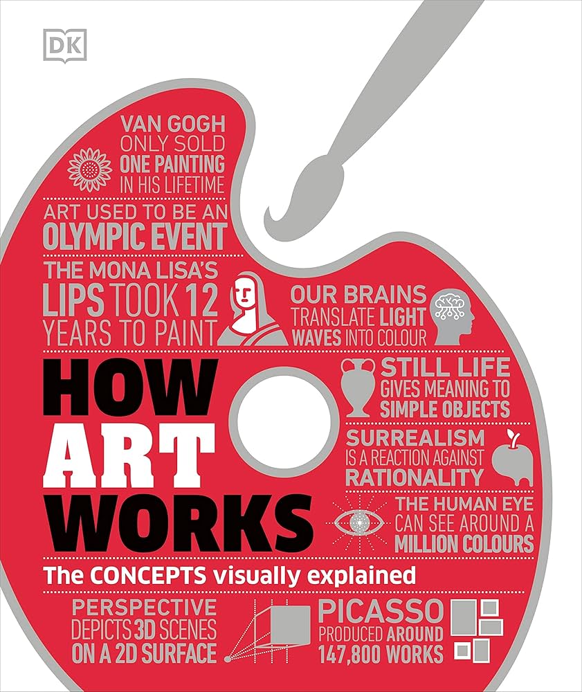 How Art Works: The Concepts Visually Explained (How Things Work)