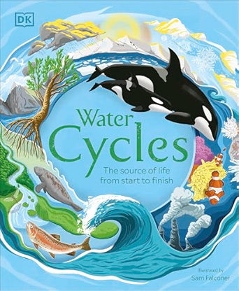 Water-Cycles
