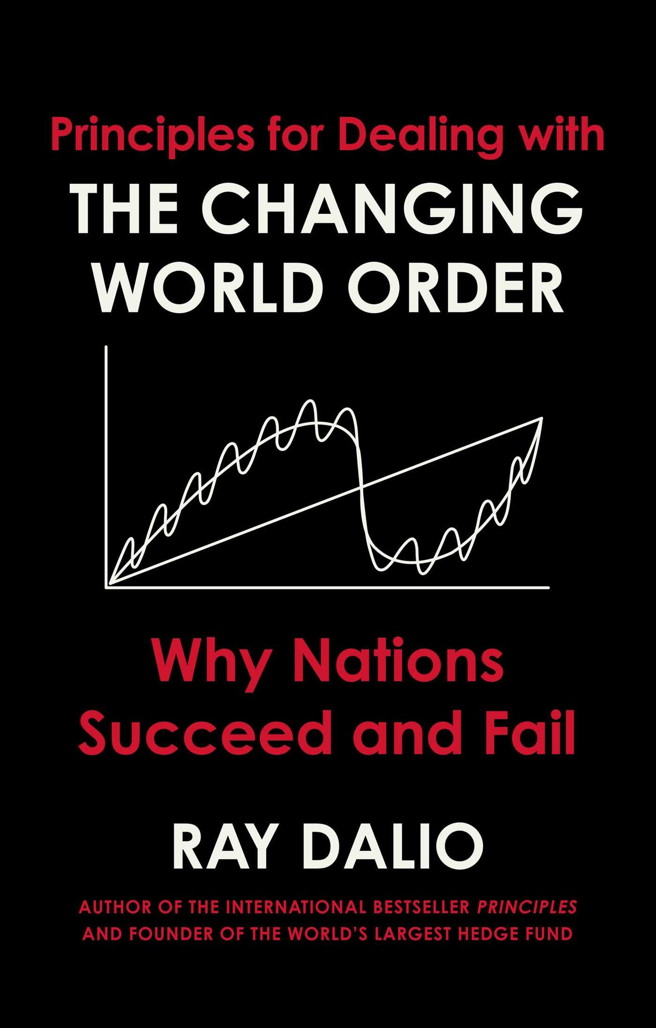 Principles for Dealing with the Changing World Order
Why Nations Succeed or Fail