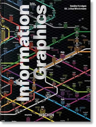 Information Graphics. 45th Ed. (45th Edition)